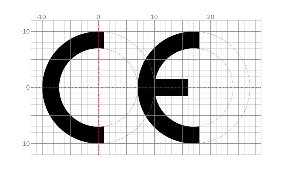 Importare dalla Cina marcatura CE simbolo logo proporzioni