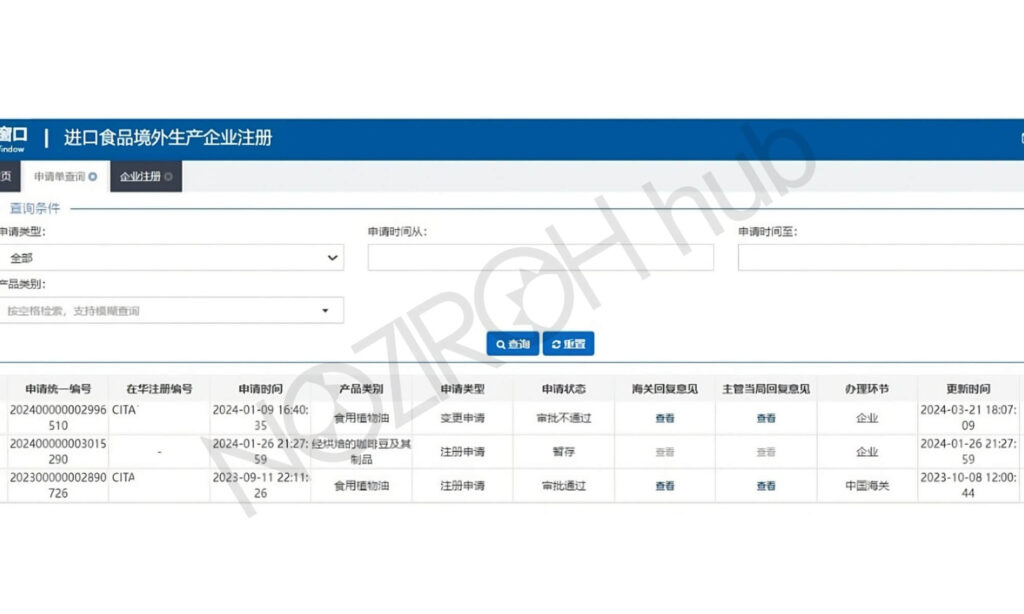 Come fare il GACC per vendere in Cina