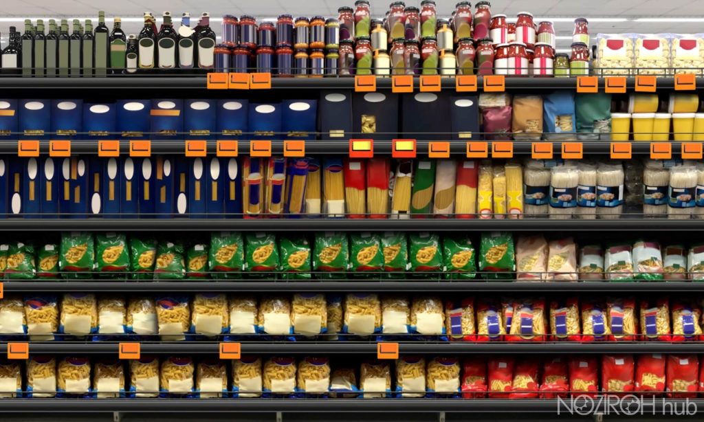 Come esportare alimenti in Cina vendere in GDO grande distribuzione